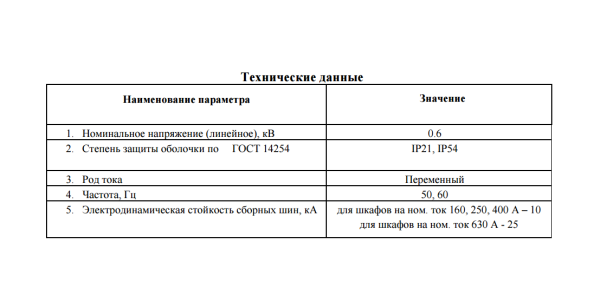 ПР11М-Х064 пункт распределительный