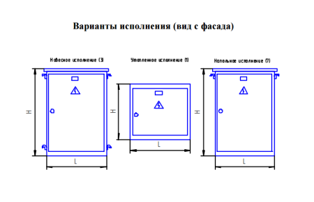 ПР11М-Х091 пункт распределительный