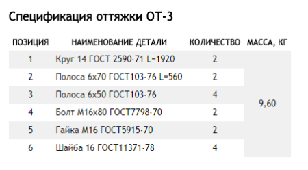 Оттяжка ОТ-3
