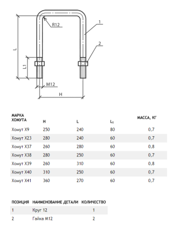 Хомут Х9, Х23, Х37, Х38, Х39, Х40, Х41