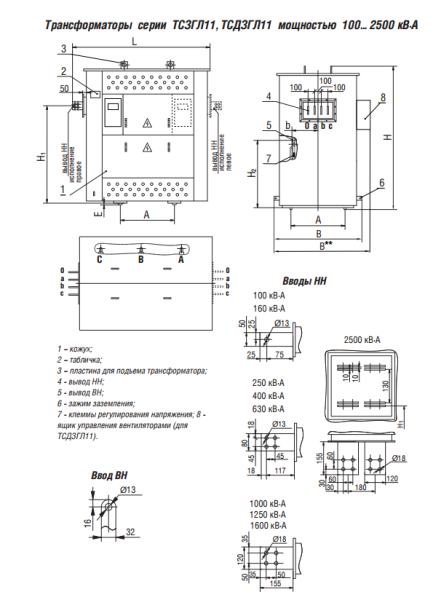 ТСЗГЛ11 1000/10/0,4 У/Ун-0 У3 трансформатор