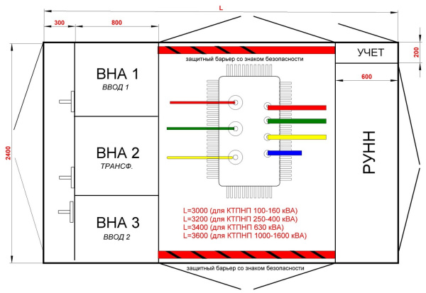 КТПНП 400/6/0,4-К/В(К)-У1