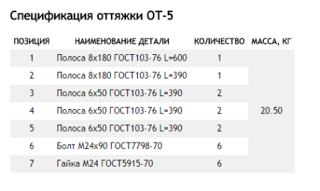 Оттяжка ОТ-5