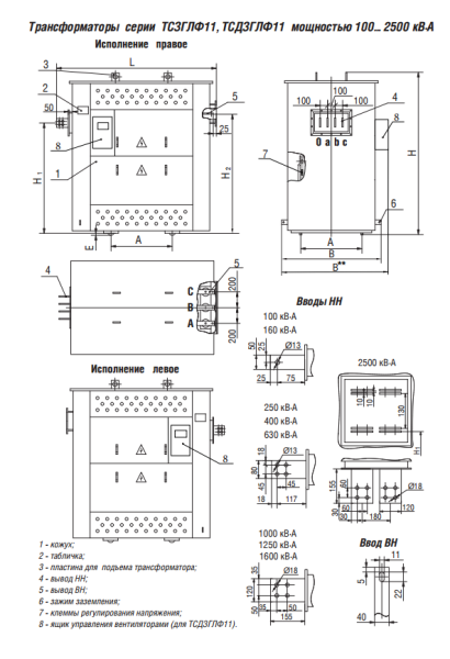 ТСЗГЛФ11 250/6,3/0,4 Д/Ун-11 У3 трансформатор