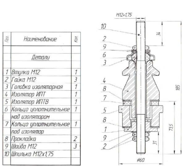 Ввод НН 25-160 кВА
