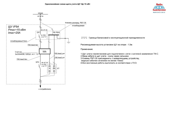 Щит учета 3-х фазный 15 кВт